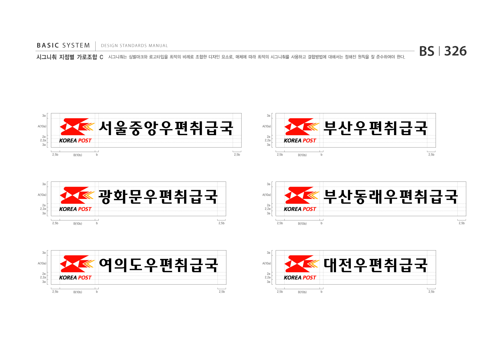 BASIC SYSTEM  DESIGN STANDARDS MANUAL  시그니춰 지점별 가로조합 C  시그니춰는 심벌마크와 로고타입을 최적의 비례로 조합한 디자인 요소로, 매체에 따라 최적의 시그니춰를 사용하고 결합방법에 대해서는 정해진 원칙을 잘 준수하여야 한다.  BS I 326  3a A(10a) 2a 2.2a 3a 2.5b B(10b) b  3a  서울중앙우편취급국 2.5b  A(10a) 2a 2.2a 3a 2.5b B(10b) b  부산우편취급국 2.5b  3a A(10a) 2a 2.2a 3a 2.5b B(10b) b  3a  광화문우편취급국 2.5b  A(10a) 2a 2.2a 3a 2.5b B(10b) b  부산동래우편취급국 2.5b  3a A(10a) 2a 2.2a 3a 2.5b B(10b) b  3a  여의도우편취급국 2.5b  A(10a) 2a 2.2a 3a 2.5b B(10b) b  대전우편취급국 2.5b